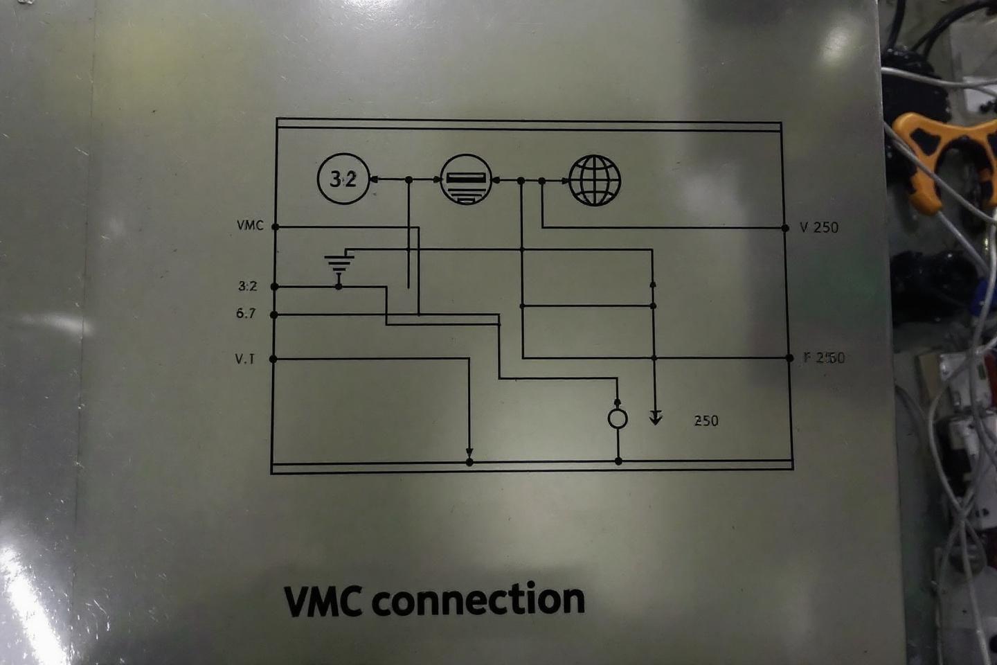 Branchement et alimentation VMC : schéma électrique et méthode pour brancher sa ventilation
